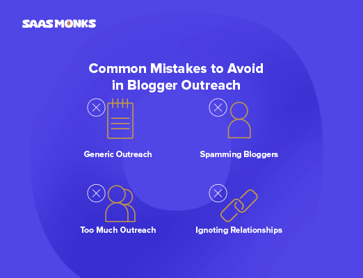 Illustration showing common blogger outreach mistakes such as generic outreach, spamming bloggers, too much outreach, and ignoring relationships.