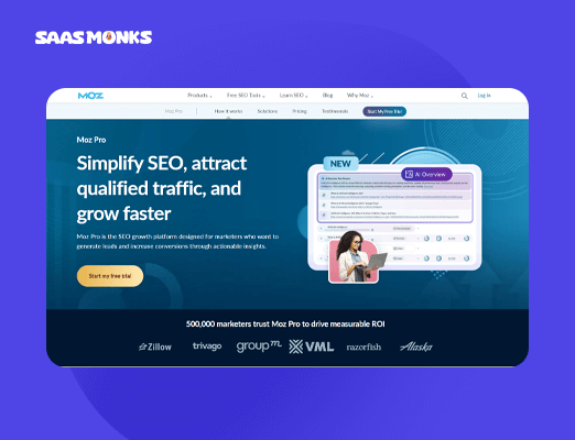 Moz Pro – decent Ahrefs alternative choice for basic SEO analysis