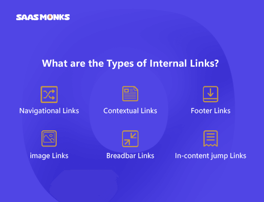 What are the types of internal links?